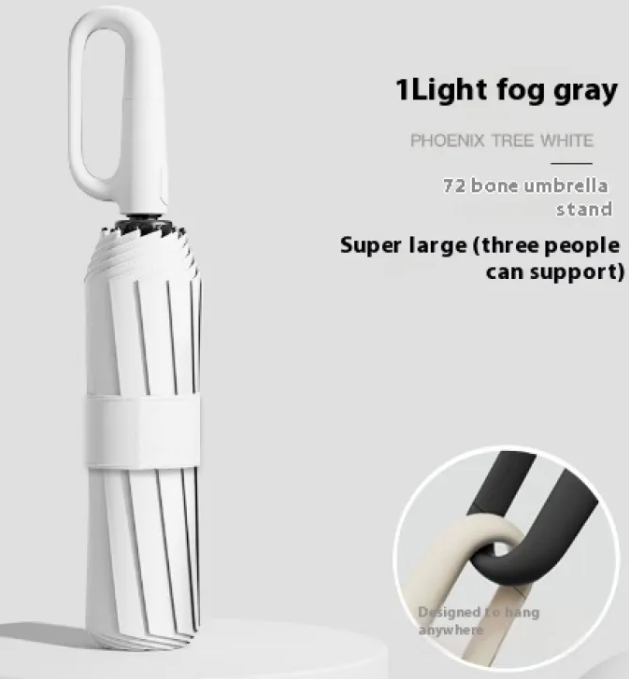 Automatic 84-Bone Umbrella